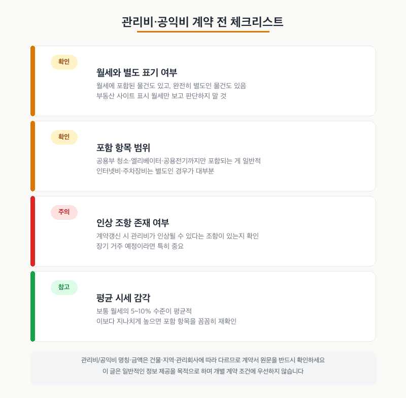 관리비·공익비 계약 전 체크리스트