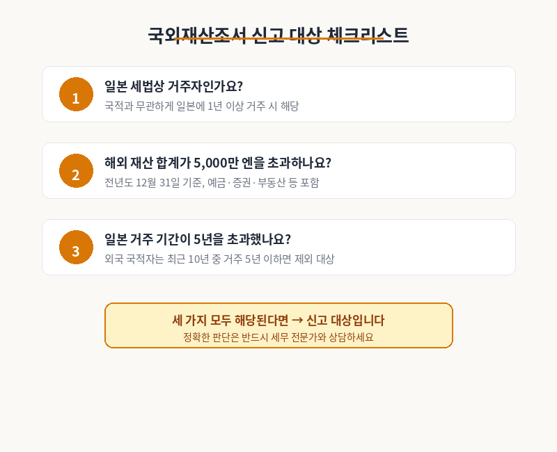 국외재산조서 신고 대상 체크리스트