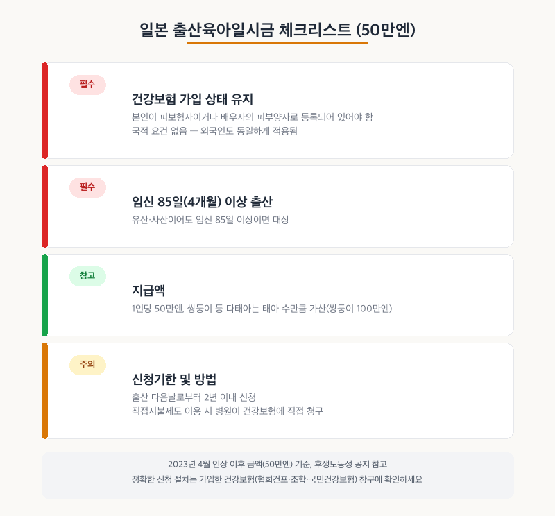 일본 출산육아일시금 체크리스트