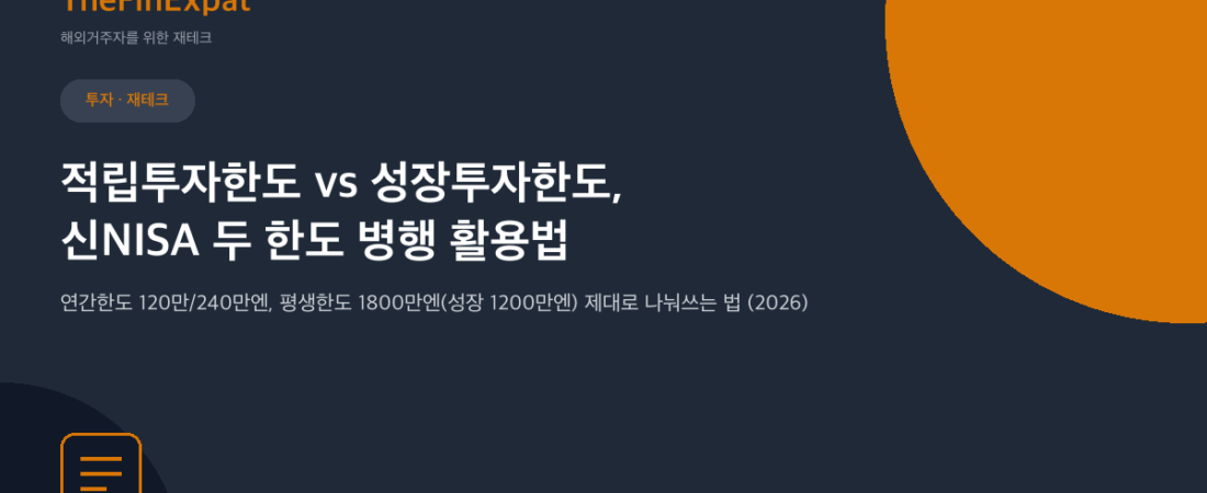 츠미타테 NISA vs 성장투자한도 비교 (2026)