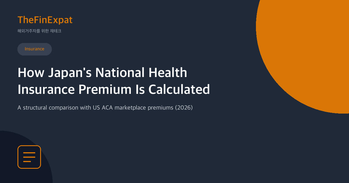 How Japan’s NHI Premium Is Calculated (2026)