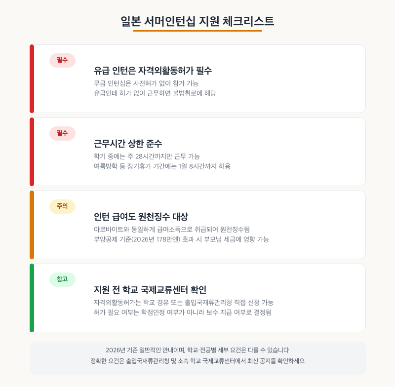 일본 서머인턴십 지원 체크리스트