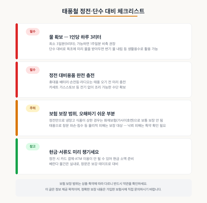 태풍철 정전·단수 대비 체크리스트